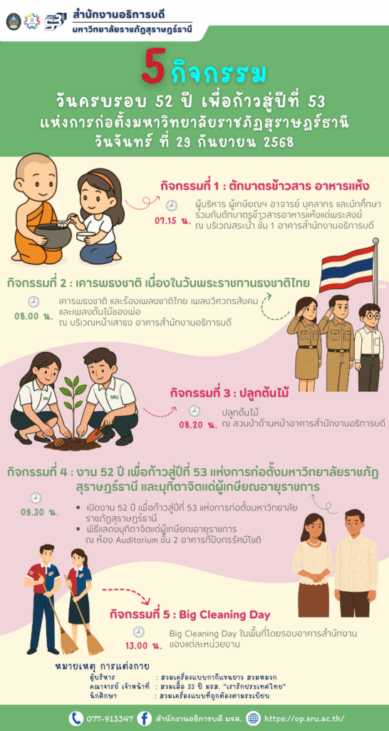 5 กิจกรรม วันครบรอบ 52 ปี เพื่อก้าวสู่ปีที่ 53 แห่งการก่อตั้งมหาวิทยาลัยราชภัฏสุราษฎร์ธานี